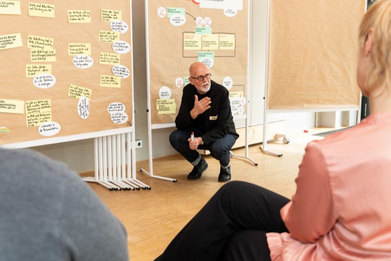 Kompakttraining Moderation, Workshopgestaltung, Diskursführung